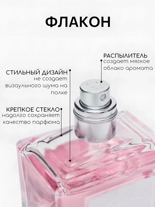 Туалетная вода для женщин Miss Dior Cherie Blooming Bouquet, 100 мл