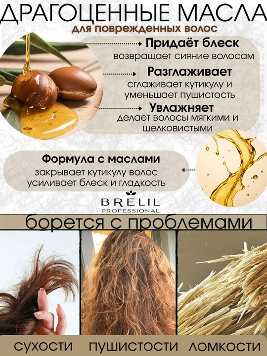 Итальянский профессиональный шампунь для ухода за волосами Brelil Numero