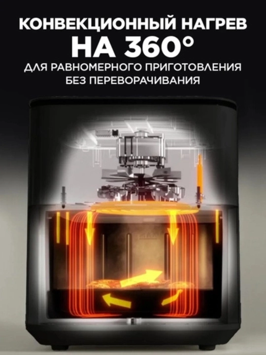 Аэрогриль Xiaomi Smart Air Fryer 6.5л