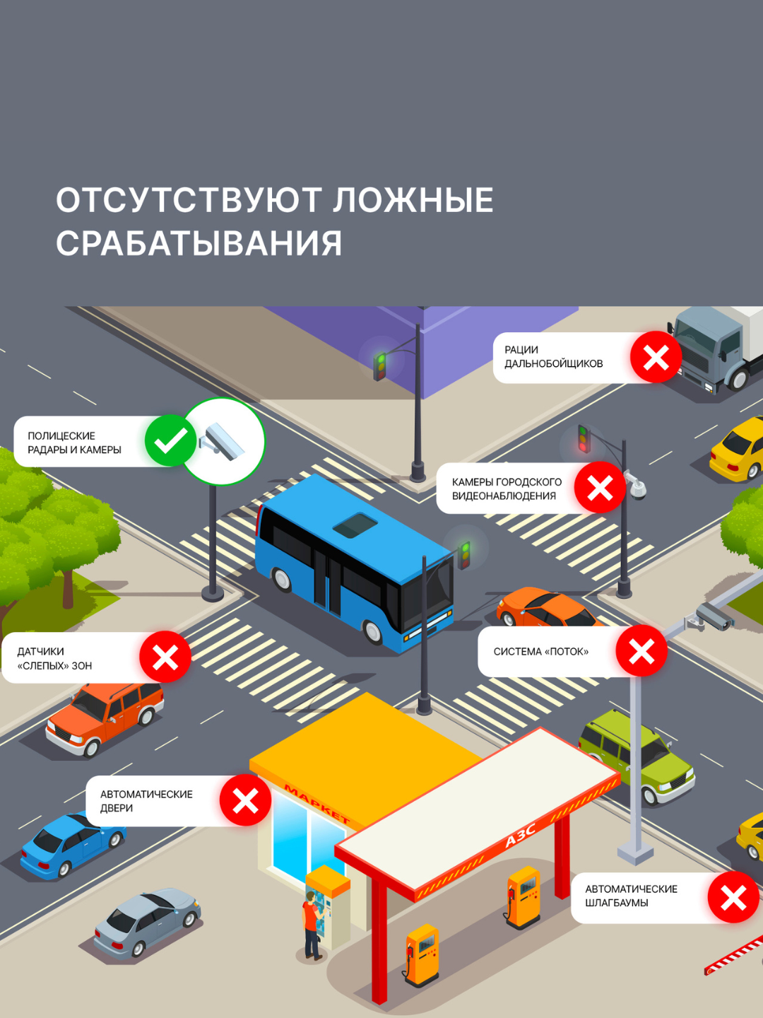 Radar detektor Inspector Star Air , model LNA kuchaytirgich va Wi-Fi ega