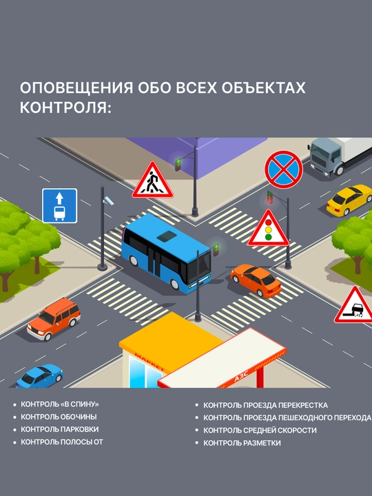 Radar detektor Inspector Star Air , model LNA kuchaytirgich va Wi-Fi ega