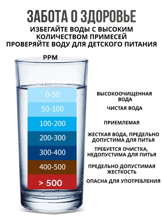 TDS метр HM Digital AquaPro AP-1, солемер, тестер качества воды