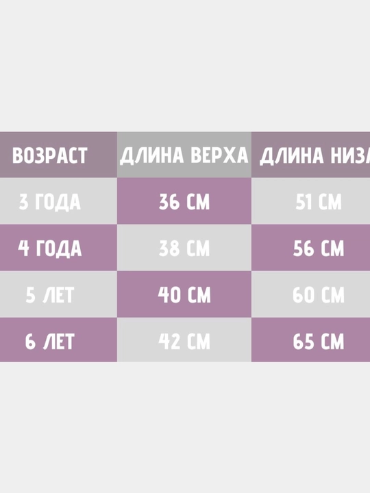 3 yoshdan 6 yoshgacha bo‘lgan qizlar uchun uchlik to‘plam, paxtadan