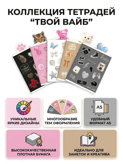 Комплект тетрадей ФЕНИКС+ 48 л, клетка, 5 шт, Стикеры А5+ — БЕТА-70944