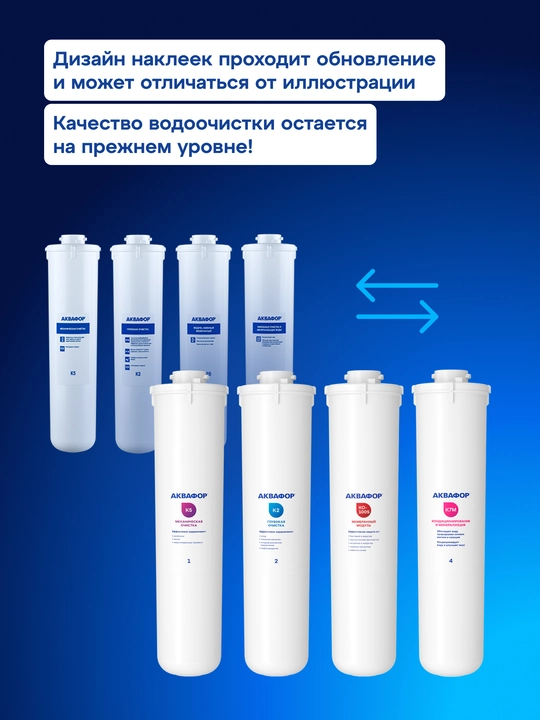 Комплект модулей сменных фильтрующих Аквафор К5-К2-КО-100S-К7М, арт 210482