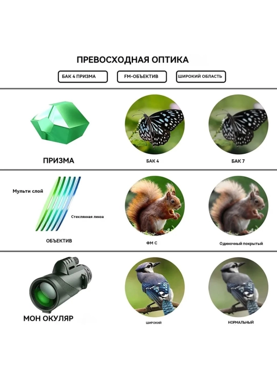 Монокуляр HD 80×100. В комплекте адаптер, штатив 360°. Для походов, охоты