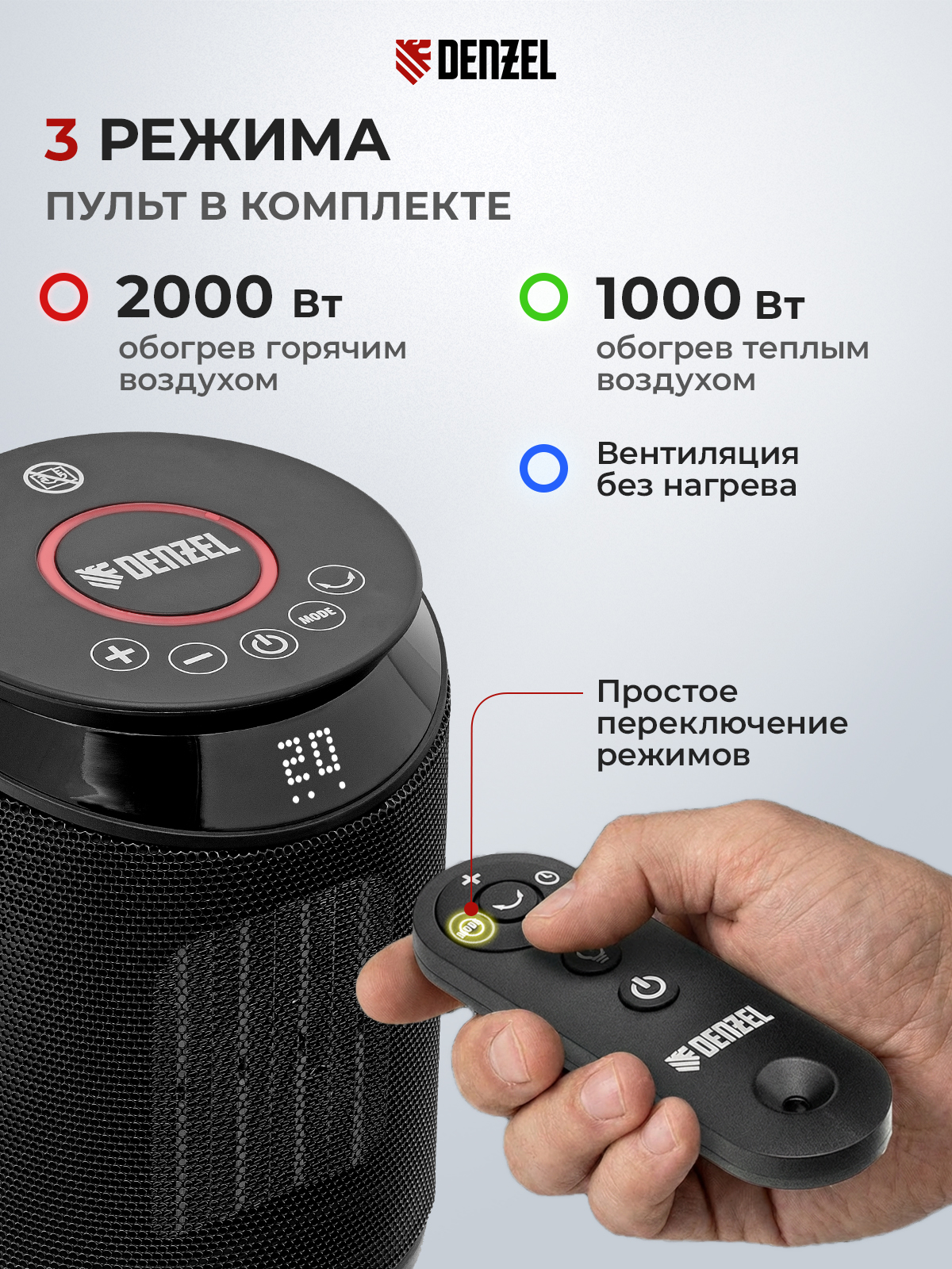 Тепловентилятор, обогреватель DENZEL DTFC-2000, пульт, 2 кВт, 96419