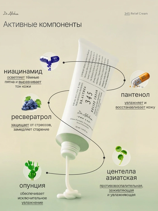 Dr. Althea 345 крем для кожи лица – восстанавливающий, ресвератрол, ниацинамид, 50 мл