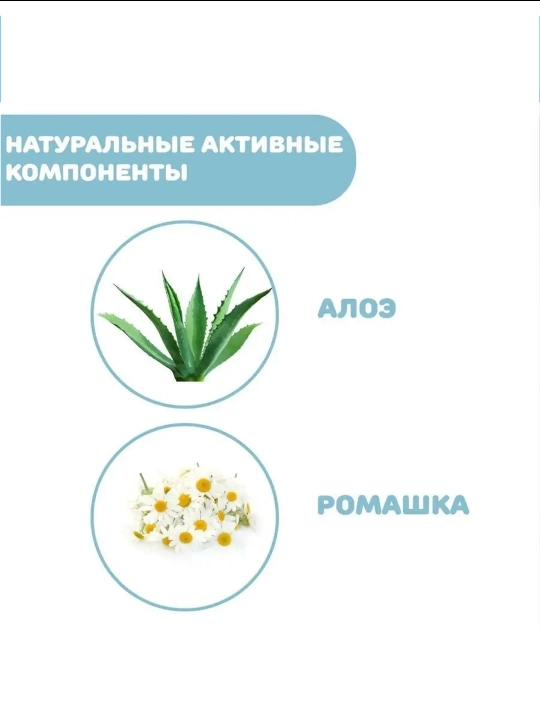 Шампунь-гель Chicco Natural Sensation, 0 м+