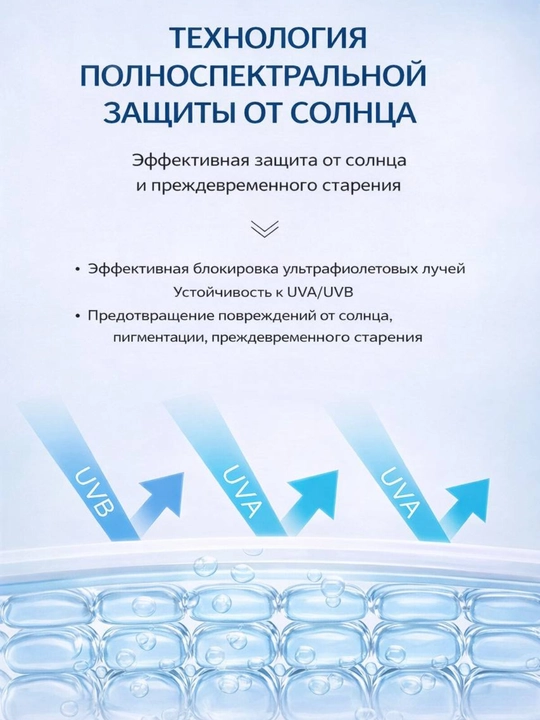 SPF50 cолнцезащитный крем