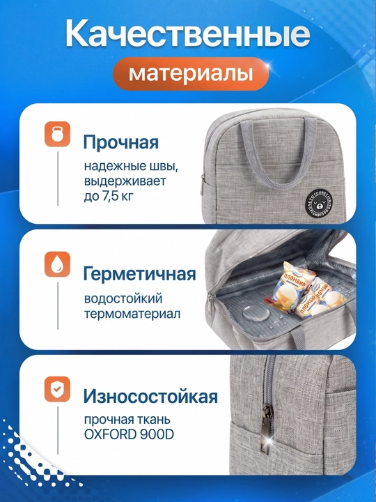 Термосумка для ланч бокса, сумка холодильник для еды и обеда