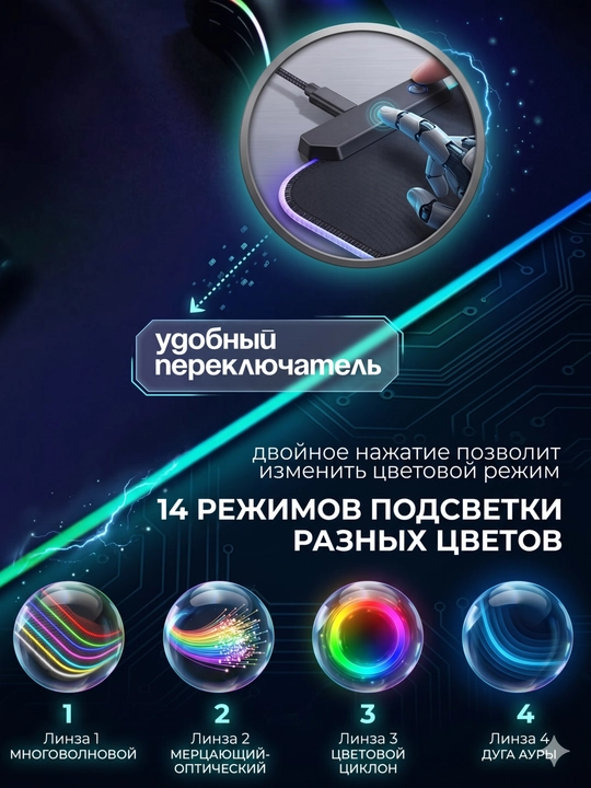 Игровой коврик с подсветкой для мыши и клавиатуры, RGB коврик