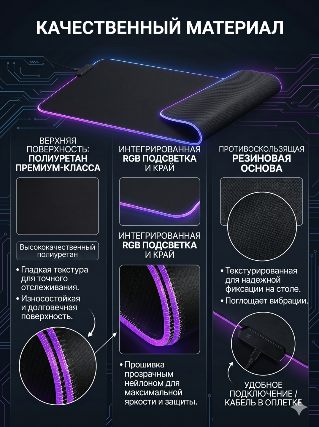 Игровой коврик с подсветкой для мыши и клавиатуры, RGB коврик