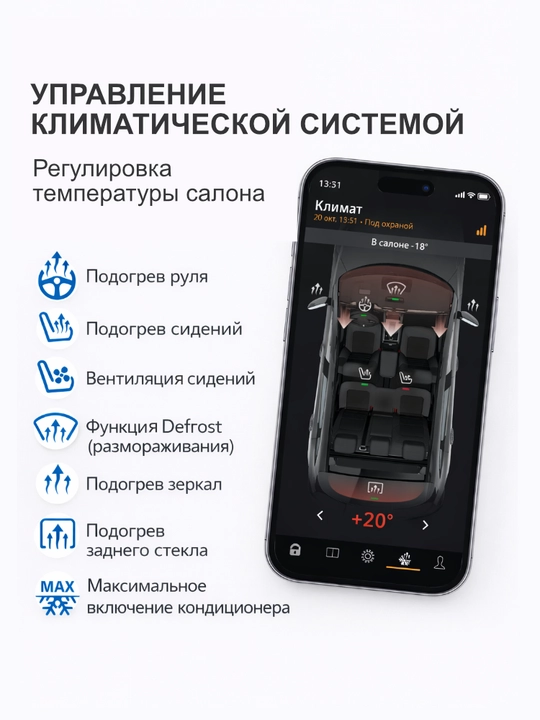 Автосигнализация Pandora VX-4G GPS V3