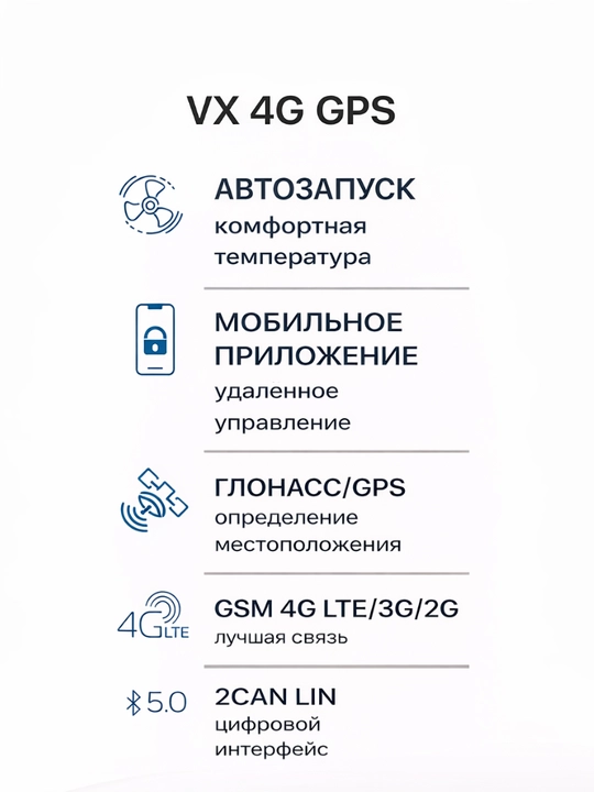 Автосигнализация Pandora VX-4G GPS V3