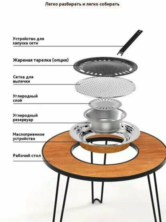 Gril-stol 3 в 1 (mangal + stol + gril) Ko‘p funksiyali va ixcham stol
