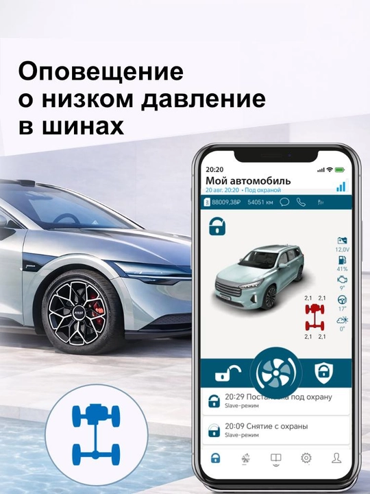 Автосигнализация Pandora VX 4G GPS FD