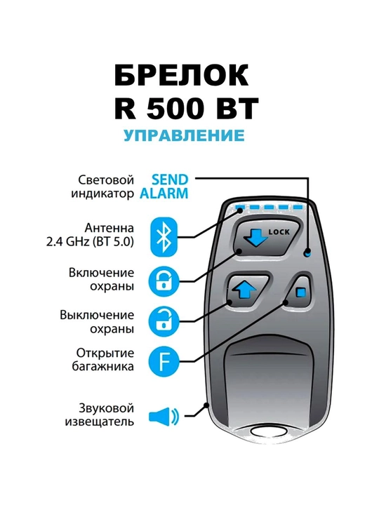 Автосигнализация Pandora VX 4G GPS FD