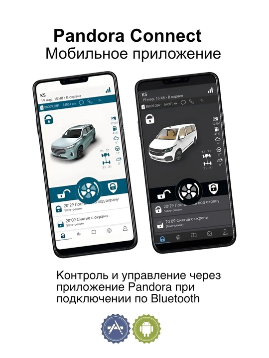 Avtosignalizatsiyasi Pandora VX-4G V.2