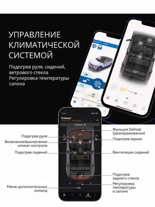 Avtosignalizatsiyasi Pandora VX-4G V.2