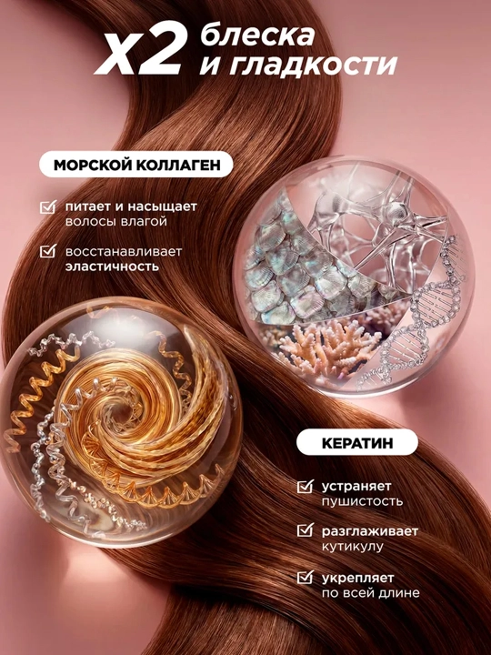 MIXIT Kollagen va keratin bilan laminatsiya qiluvchi balzam-konditsioner 400 ml