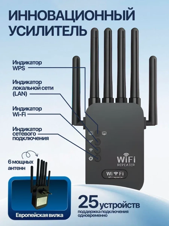 2.4 GHz WiFi kuchaytirgich, 300 Mbit/s repiter, 6 antennali, uy uchun