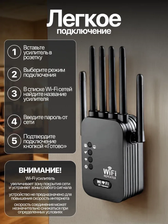 2.4 GHz WiFi kuchaytirgich, 300 Mbit/s repiter, 6 antennali, uy uchun
