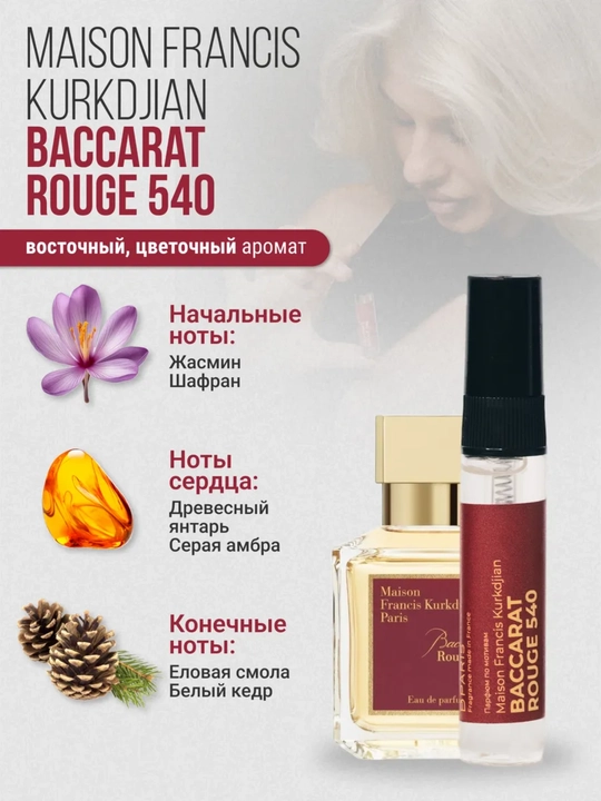 Ayollar uchun atirlar to'plami, BACCARAT NARCOTIQUE LOST CHERRY MOLECULE ECLAT BAL