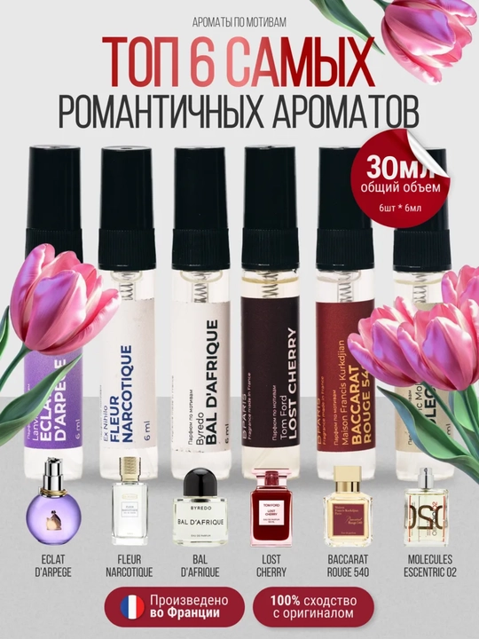 Ayollar uchun atirlar to'plami, BACCARAT NARCOTIQUE LOST CHERRY MOLECULE ECLAT BAL - 