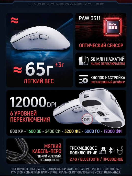 O‘yin uchun simsiz sichqoncha LB-M5 12000 DPI PAW3311 1000Hz