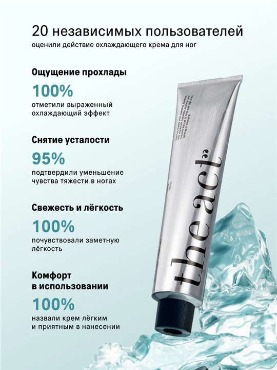 The Act Oyoqlar uchun sovutuvchi krem 150 ml
