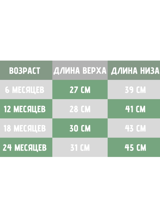 Комплект-двойка для девочек в возрасте 6-24 месяца