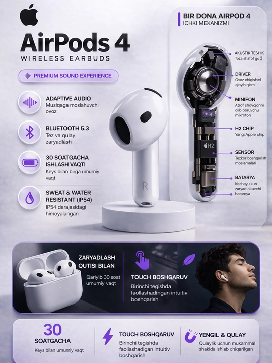 Simsiz quloqchinlar Air Pods 4 shovqinni kamaytirish funksiyasi bilan, yuqori sifatli ovoz