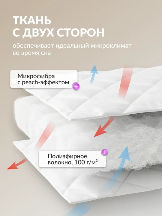 Наматрасник "Munavar Textile" – на резинке, антискользящая защита для матраса