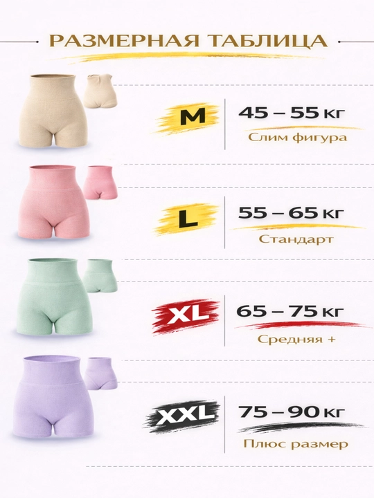 Трусы утягивающие живот, на высокой посадке, женское корректирующее нижнее белье