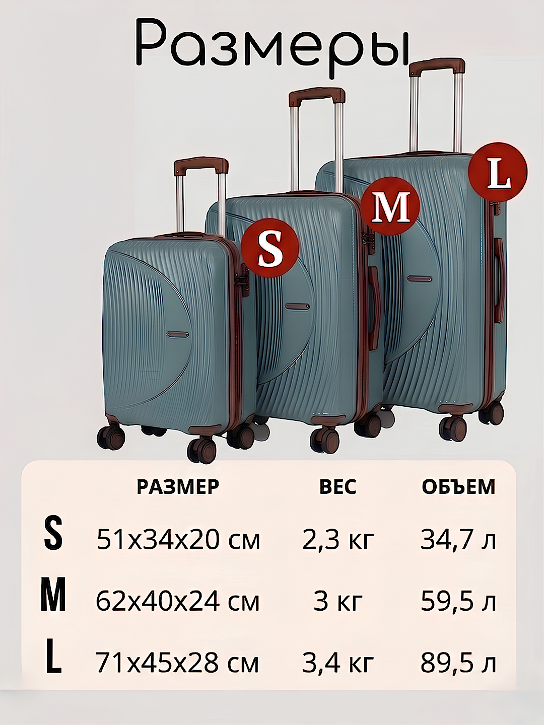Sayohat chamadoni S+M+L, kodli qulfli, polipropilen, 360° g'ildirakli