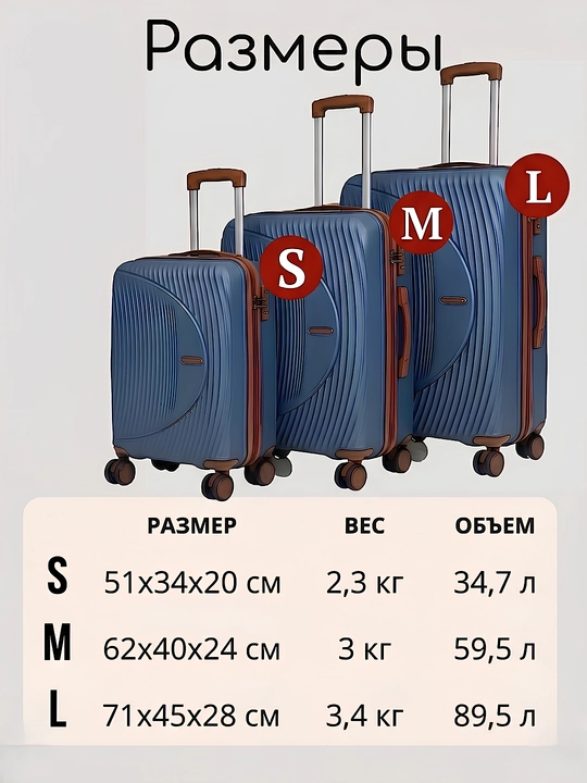 Sayohat chamadoni S+M+L, kodli qulfli, polipropilen, 360° g'ildirakli