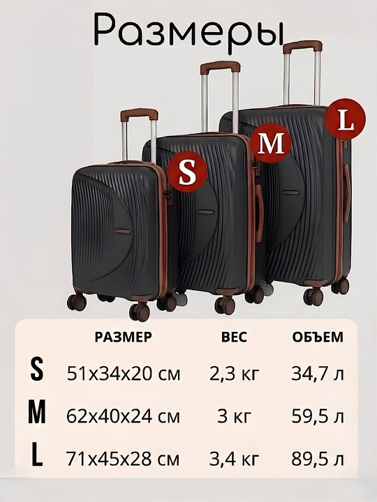 Sayohat chamadoni S+M+L, kodli qulfli, polipropilen, 360° g'ildirakli