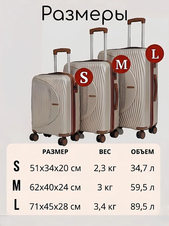 Sayohat chamadoni S+M+L, kodli qulfli, polipropilen, 360° g'ildirakli