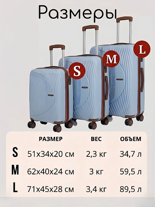Sayohat chamadoni S+M+L, kodli qulfli, polipropilen, 360° g'ildirakli