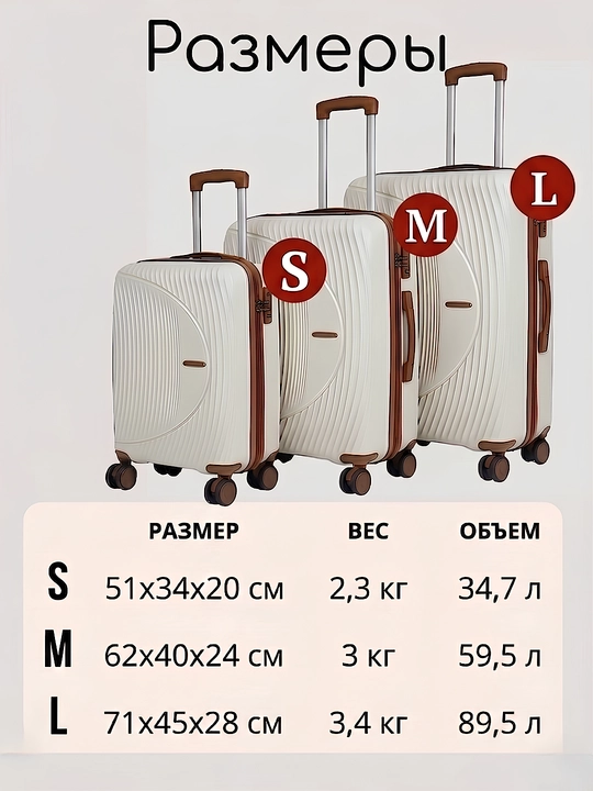 Sayohat chamadoni S+M+L, kodli qulfli, polipropilen, 360° g'ildirakli