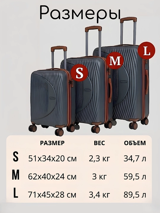 Sayohat chamadoni S+M+L, kodli qulfli, polipropilen, 360° g'ildirakli