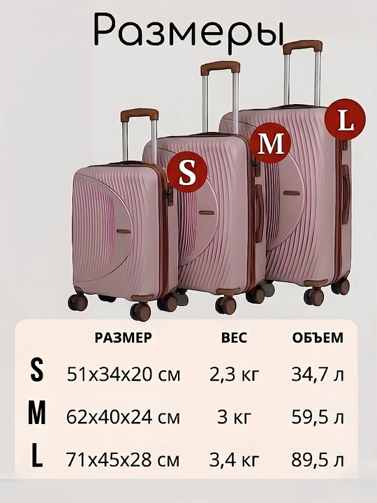 Sayohat chamadoni S+M+L, kodli qulfli, polipropilen, 360° g'ildirakli