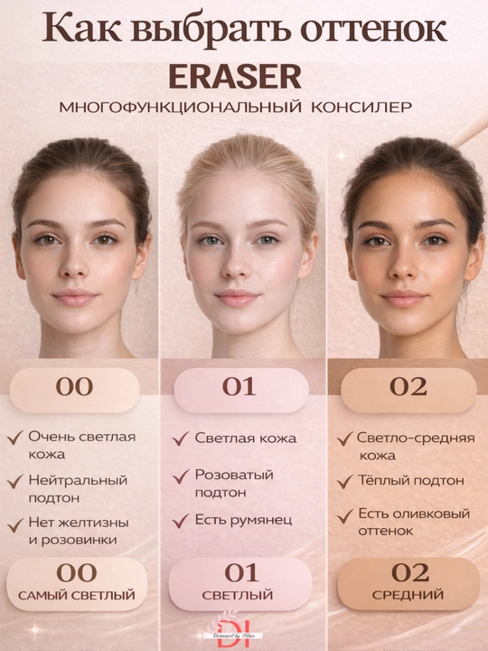 Консилер Maybelline Eraser для зоны под глазами-высокая степень покрытия от несовершенств