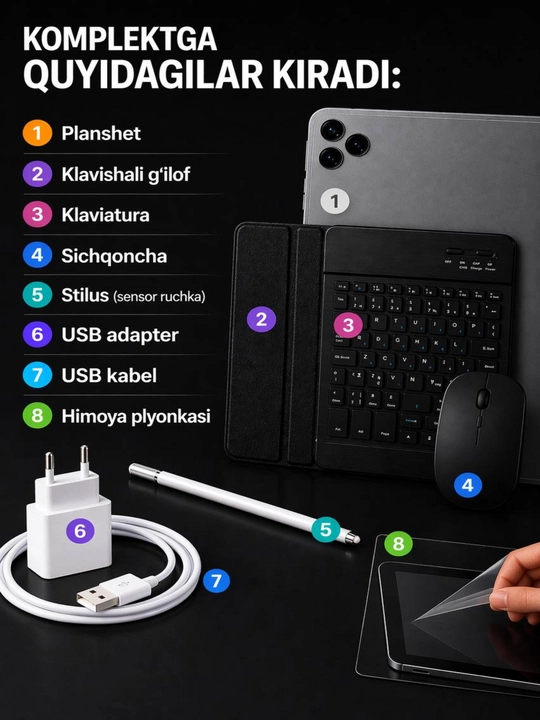 17-дюймовый планшет Pro Max
