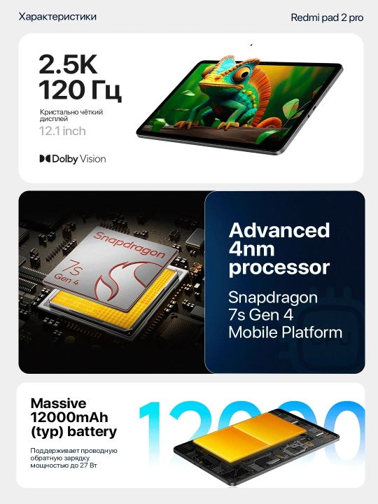 Redmi pad 2 pro, wifi planshet, planshet, 256GB