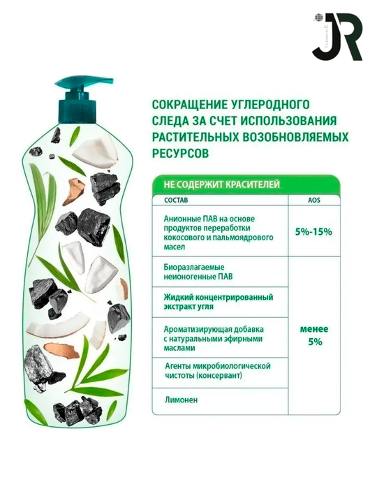 Гель для мытья посуды AOS ECO с фруктовыми кислотами, 900 г
