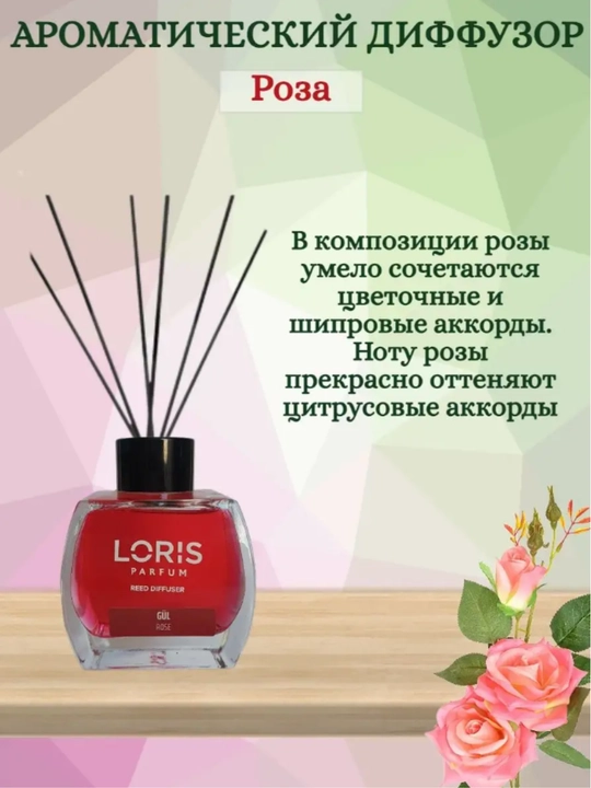 Uy, ofis, do`kon va avtomobil uchun xushboy hid tarqatgich, 120 ml