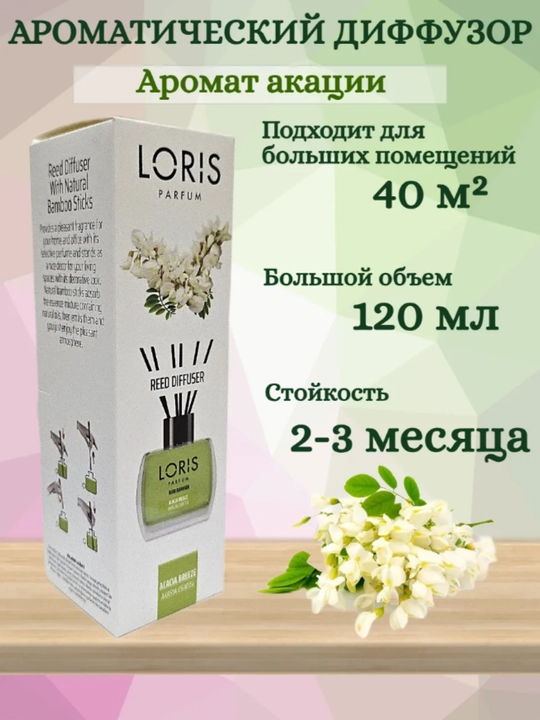 Аромадиффузор для дома, офиса, магазина и автомобиля, 120 мл