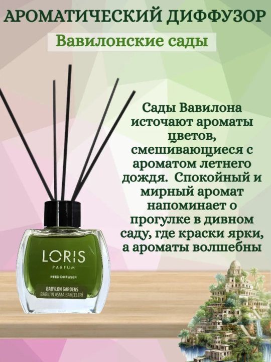 Uy, ofis, do`kon va avtomobil uchun xushboy hid tarqatgich, 120 ml